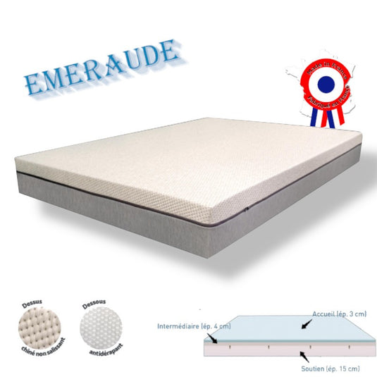 Matelas Emeraude